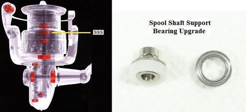 Shimano spool shaft - , bearing