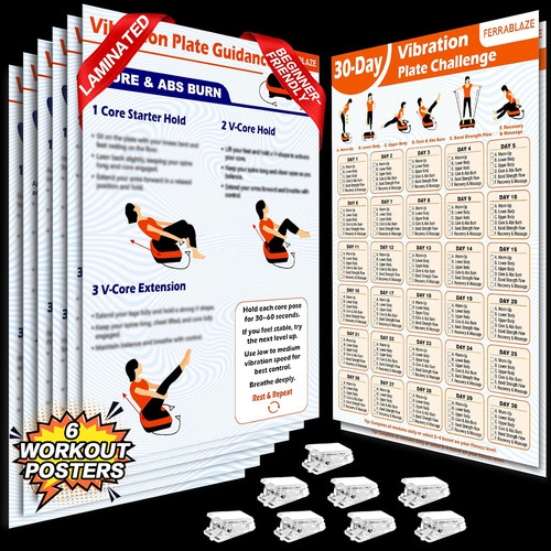 Vibration plate workout poster - vibration,