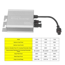 Solar Grid Tie Micro Inverter