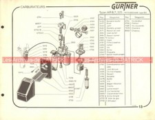 Fiche Carburateur GURTNER Type