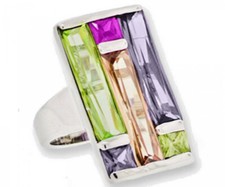 Bague Tache Verre Fenêtre