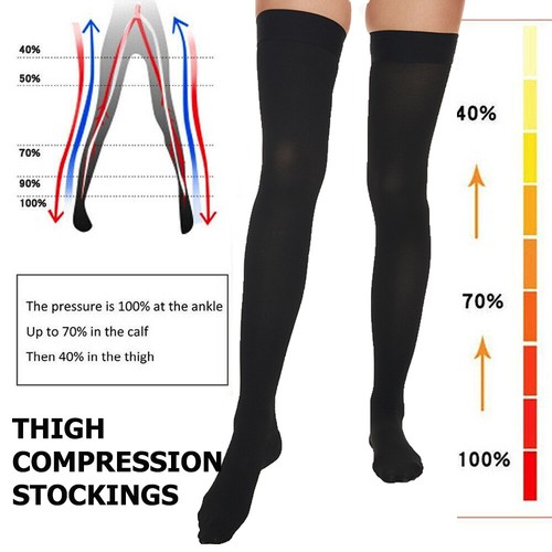 Non slip thigh high - thigh,