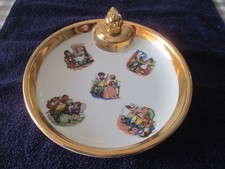Assiette Chauffante bébé