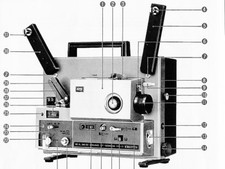 NOTICE sur CD pour projecteur ELMO ST 1200 HD en français 