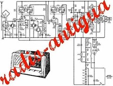 SCHÉMA DE SCHÉMA radio