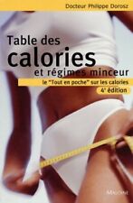 Table des calories et régimes