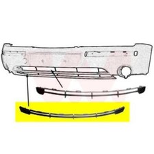 Grille D'Aération Pare-Chocs