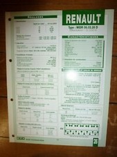 MIDR 06-02-26 D - Fiche