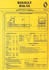 RENAULT / B 90 . 50 / CAMION RIGIDO / FICHA TECNICA de  1989 / ESPANOL