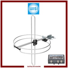 Antenne Radio FM et DAB/DAB+