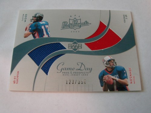 2003 pros prospects doug - 2003,