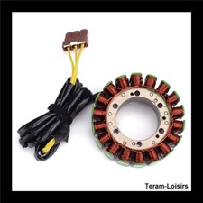 Stator Allumage pour Aprilia