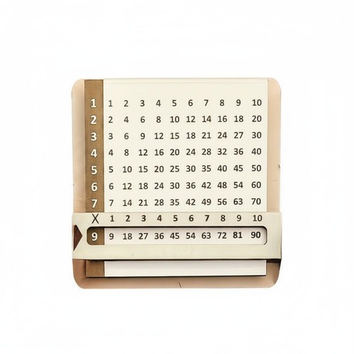 Tableau multiplication - tableau,