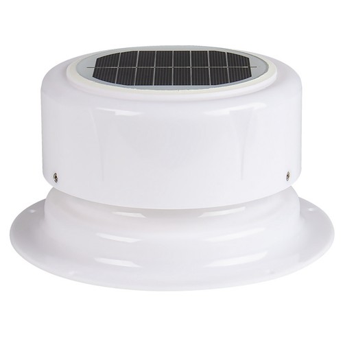 Ventilateur ventilation - de,
