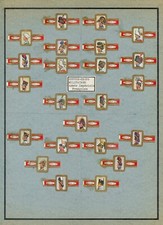 22  BAGUES DE CIGARE - COUVRE CHEFS MILITAIRES ARMEE IMPERIALE FRANCAISE
