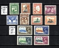 Timbres colonies anglaises
