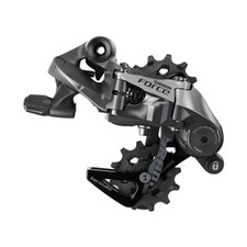 Commande de Vistesse Vélo