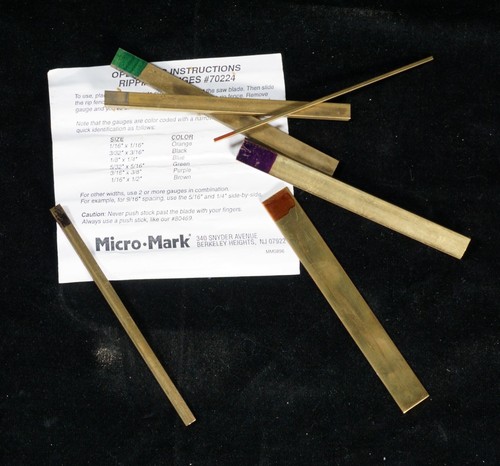 Micromark miniature ripping - micromark,