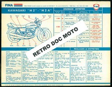 Fiche Technique Moto KAWASAKI 750 H2 - H2A YAMAHA DT125 E - DT175 FINA RMT 1973
