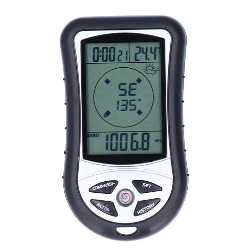 Multifunction digital - multifunction,