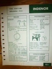 XDP6.88 - Fiche Technique Indenor