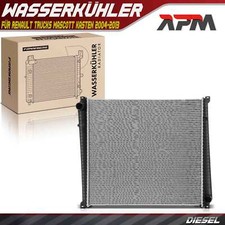 Radiateur Refroidissement