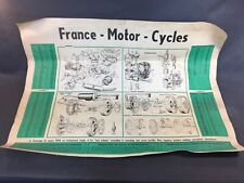 Ancienne affiche poster vue éclatée du moteur BIMA mobylette Peugeot vintage