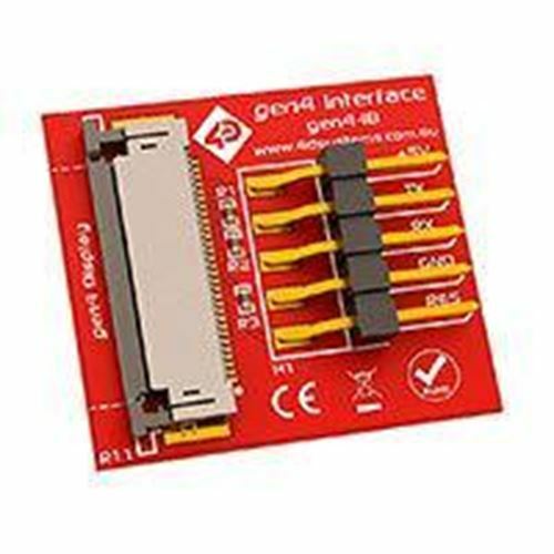 Carte interface pour - carte,