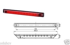 # Troisième Arrêter LED