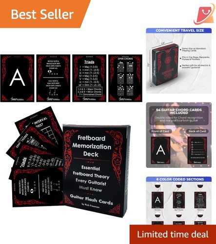 Guitar fretboard flash cards - fretboard,