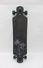 Sector 9 Weekend Meridian