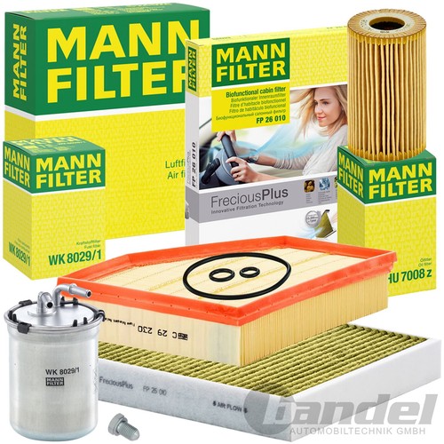 Mann kit inspection - mann, d'inspection