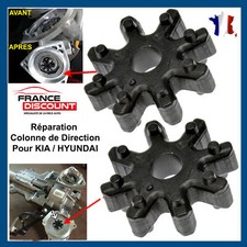 Axe Bague colonne direction