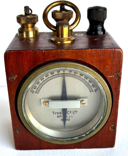 Boussole des tangentes