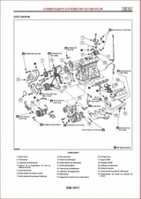 manuel atelier technique Nissan Cabstar SERIE E