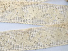 Galon / métrage de dentelle