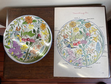 huile sur assiette J.B Maurice