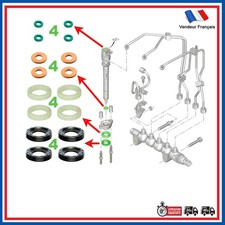 Kit Joint Injecteur pour