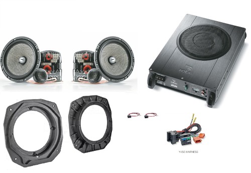 Kit focal access sub ampl - access, sub/ampl