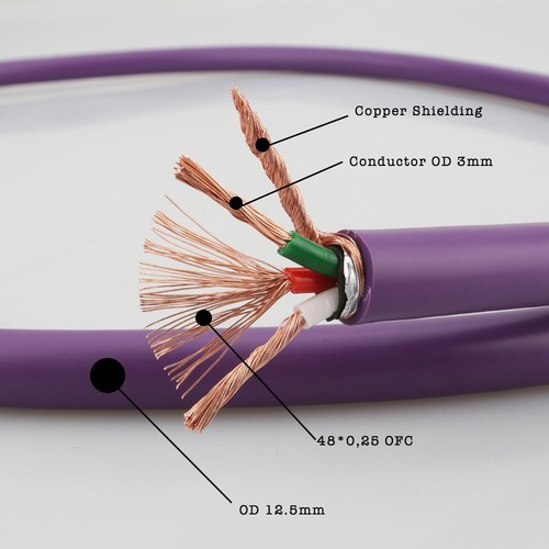 One meter 313cu 50 0 - one,