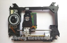 Nouvelle Lentille Optique