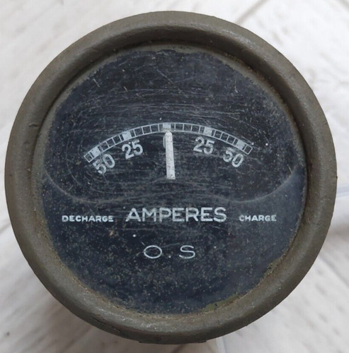 Indicateur charge - de,