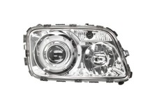 GIANT Projecteur principal