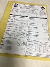 Fiche technique automobile Volkswagen Passat essence 4 cylindres édition 1998