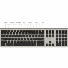 Kanex MultiSync Wireless