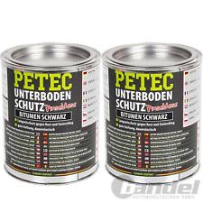2x 1 L PETEC Protection