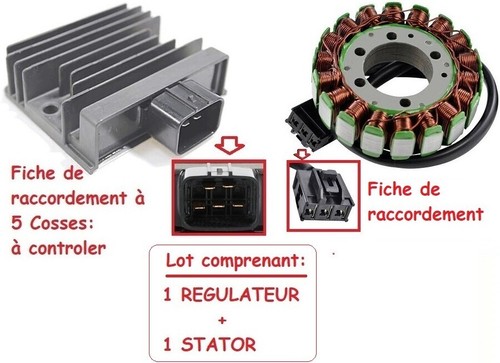 Stator regulateur 900 z - +,