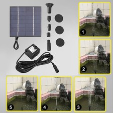 1.4W Solar Powered Panel