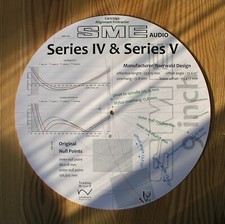 SME Series IV & SME Series V