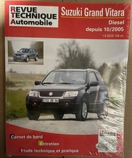 RTA - SUZUKI GRAND Vitara